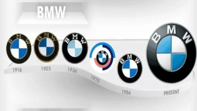 1936 BMW Logo