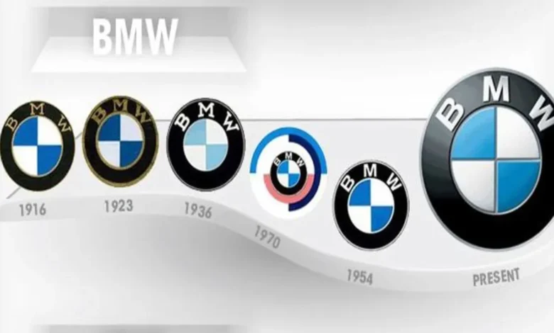 1936 BMW Logo