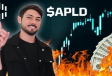 APLD Stock Price