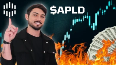 APLD Stock Price