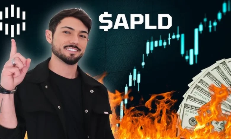 APLD Stock Price