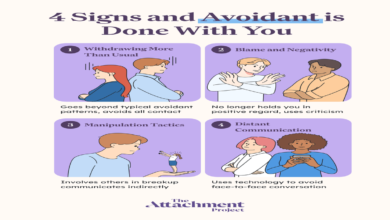 Signs an Avoidant Is Done With You