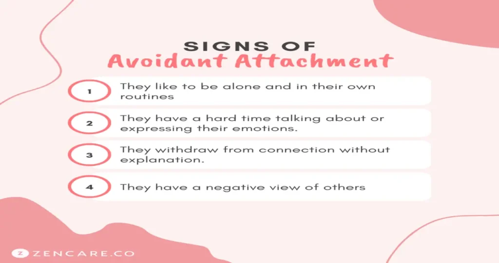 Signs an Avoidant Is Done With You: 7 Behaviors That Signal They’re Moving On